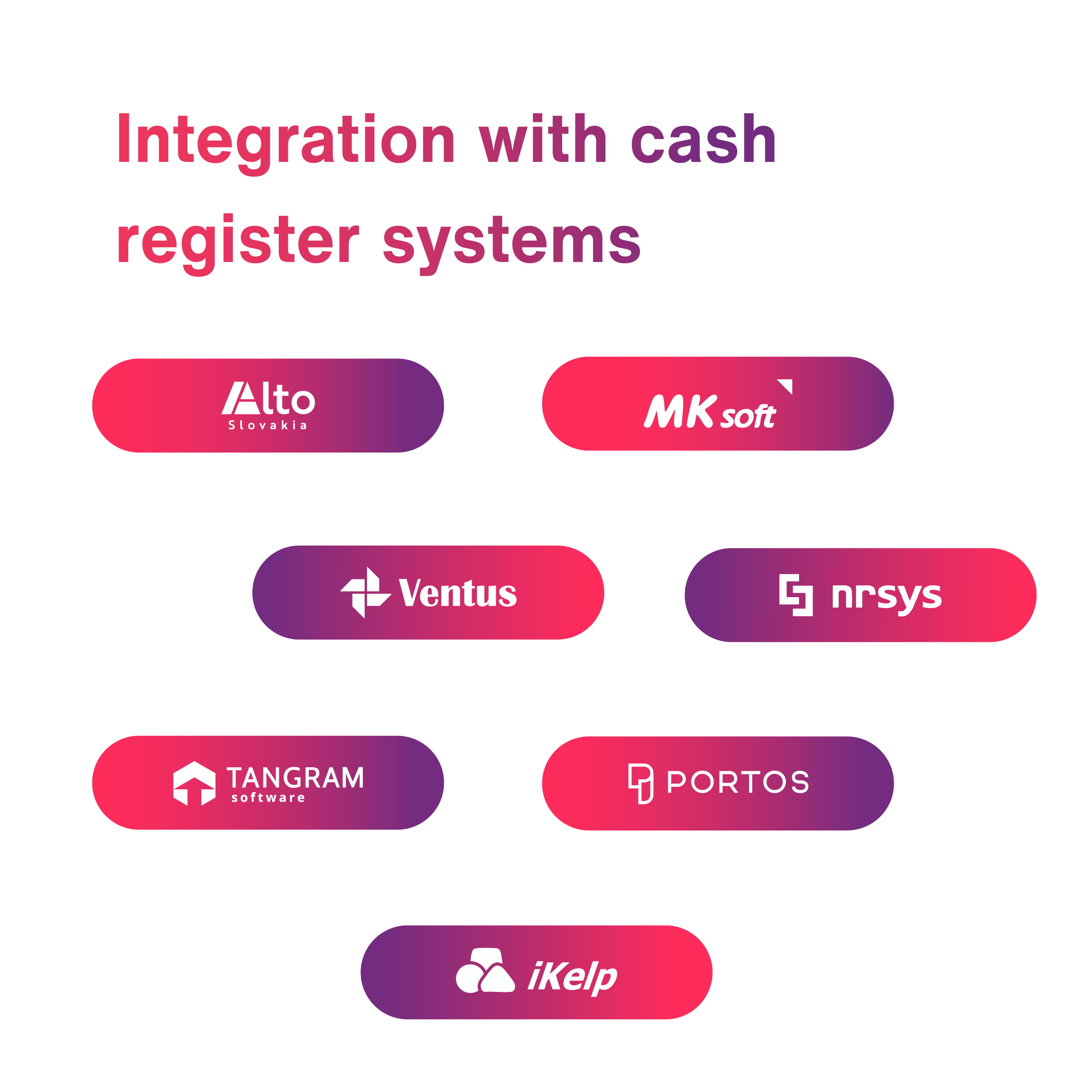 Payment terminals: Everything you need to know cash register systems - Payment terminals: Everything you need to know