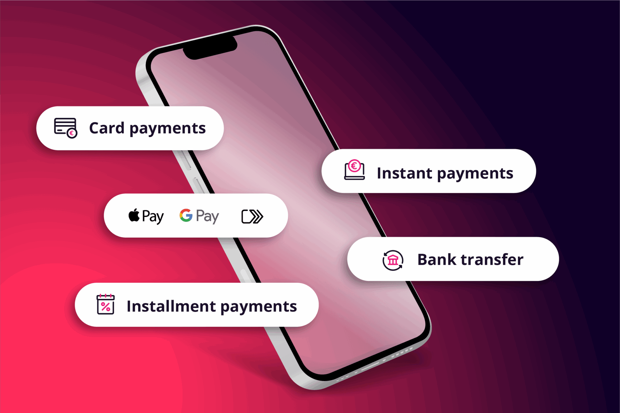 Payment gateway: What it is and how It works payment methods - Payment gateway: What it is and how It works