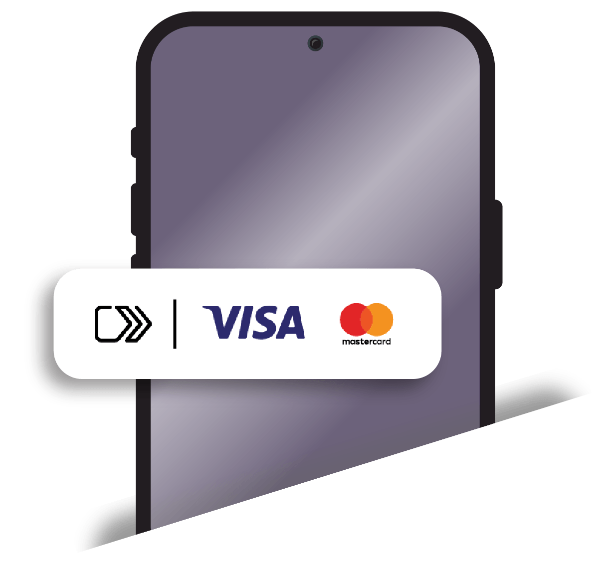 mobil s platobnou met&oacute;dou Click to Pay